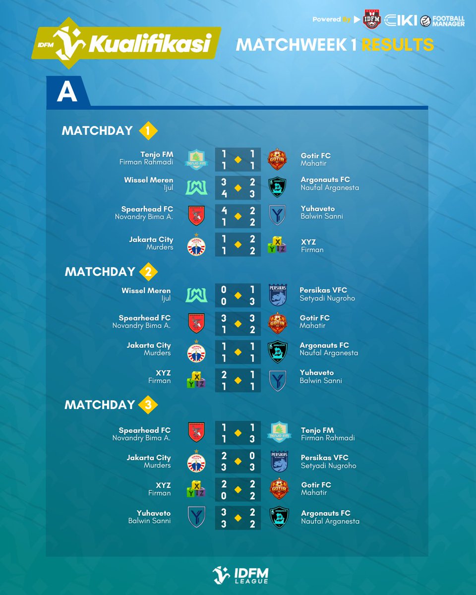 IDFM League tweet media