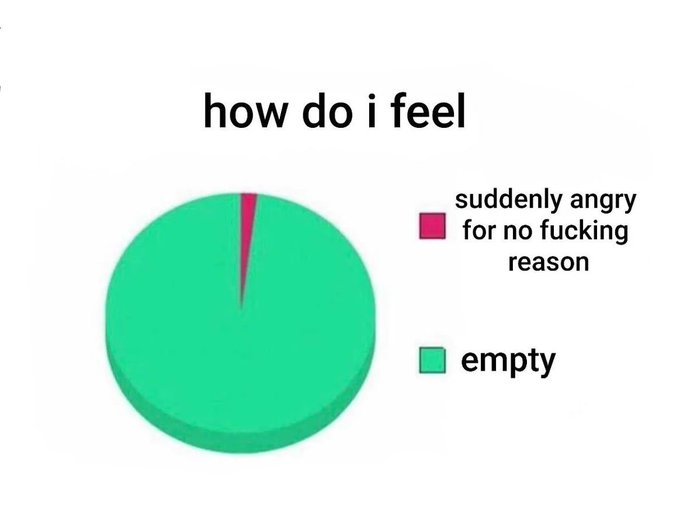 Feelings ღ tweet media