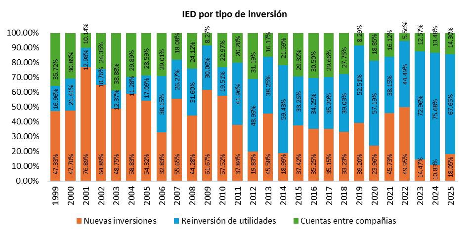 Antonio López Reyes tweet media