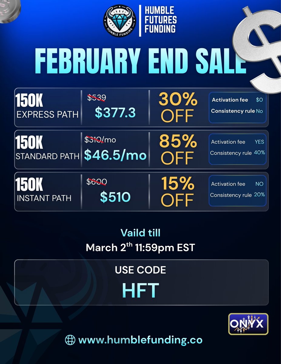 Humble Futures Funding tweet media