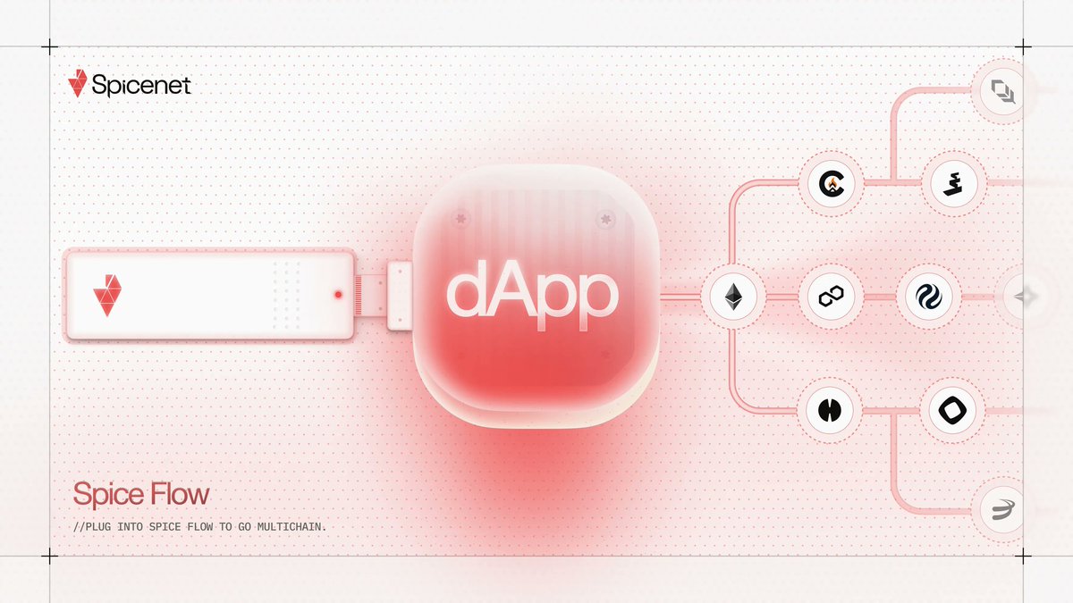 GM GM CT

Meet Maya.

Maya is a developer. She spent months building a DeFi app she's proud of. But the moment she wanted to expand beyond Ethereum, the headaches began.

Redeploy on Arbitrum. Redeploy on Base. Redeploy on Optimism. Each chain, a separate codebase to maintain.