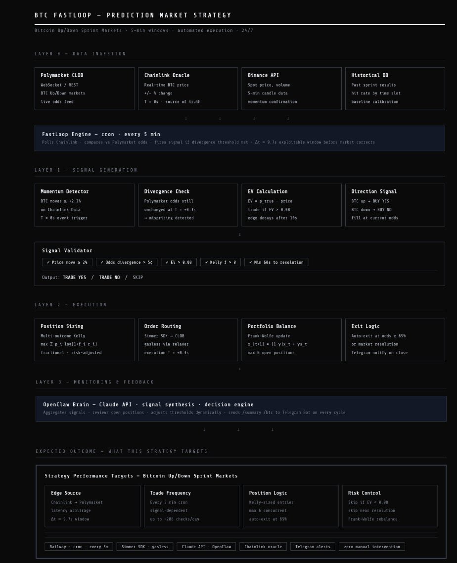 区块链行情研究 tweet media