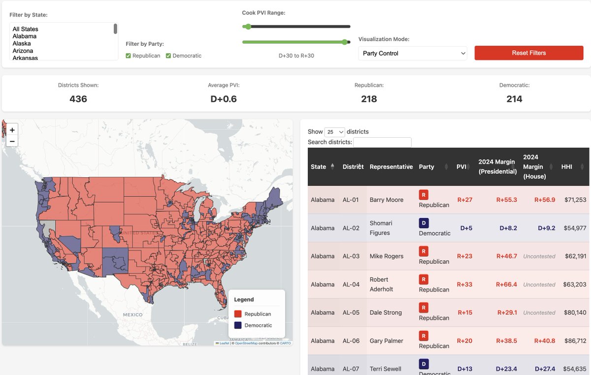 A few weeks ago, I was bored so I built this interactive Congressional ...