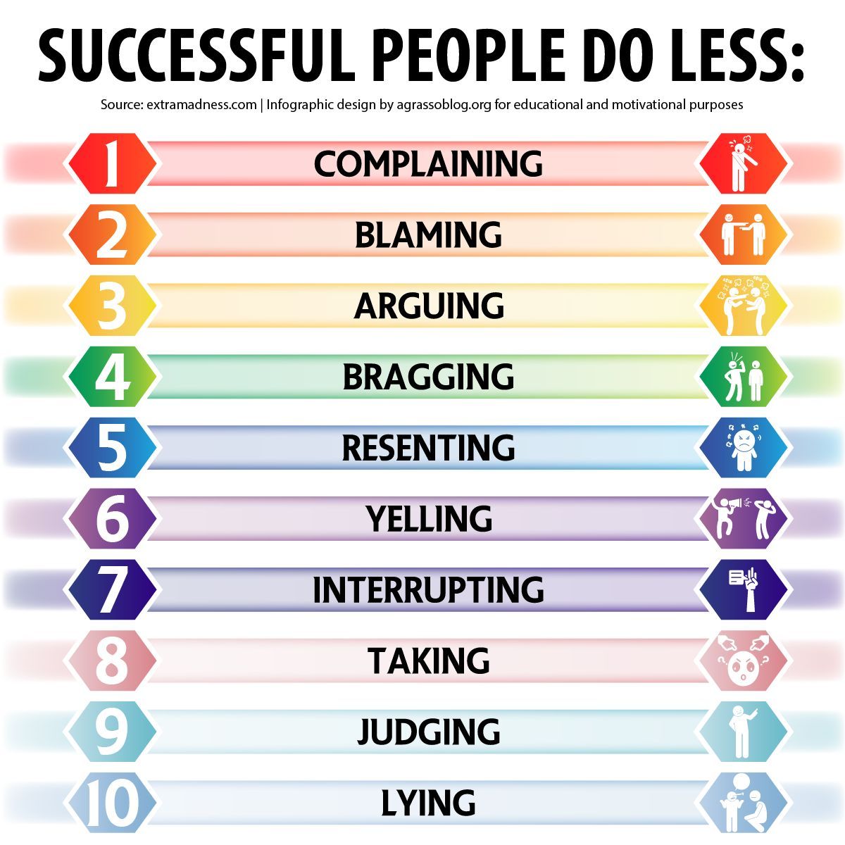 Digital SMEs Goals tweet media