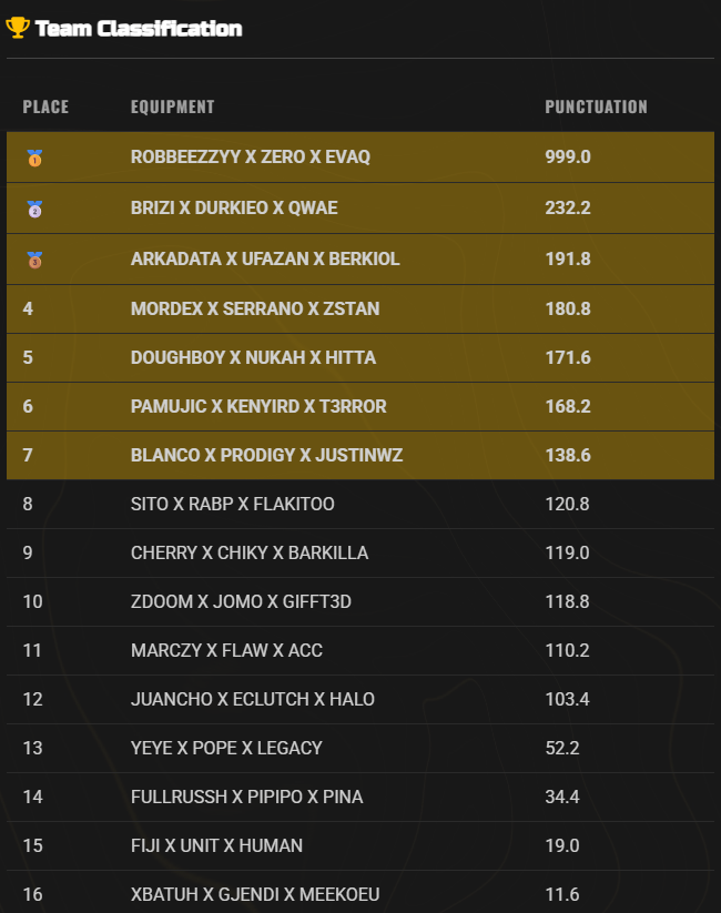 Ro-Beezy tweet media