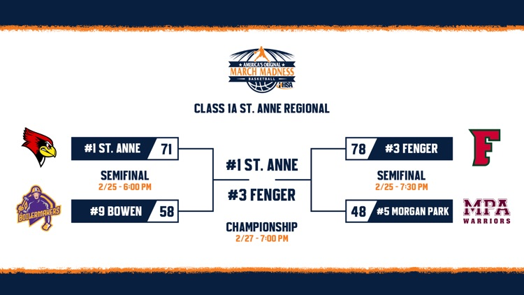 St. Anne Comm HS tweet media