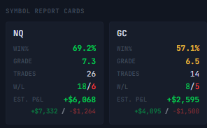 NoScopingSPX tweet media