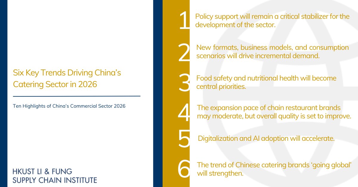 In 2025, China’s catering industry operated under mounting pressure as consumers became more rational. While experts expect the sector to follow a path of steady, high-quality development in 2026, with six trends particularly worth watching👇ustlfsci.hkust.edu.hk/reports/ten-hi…