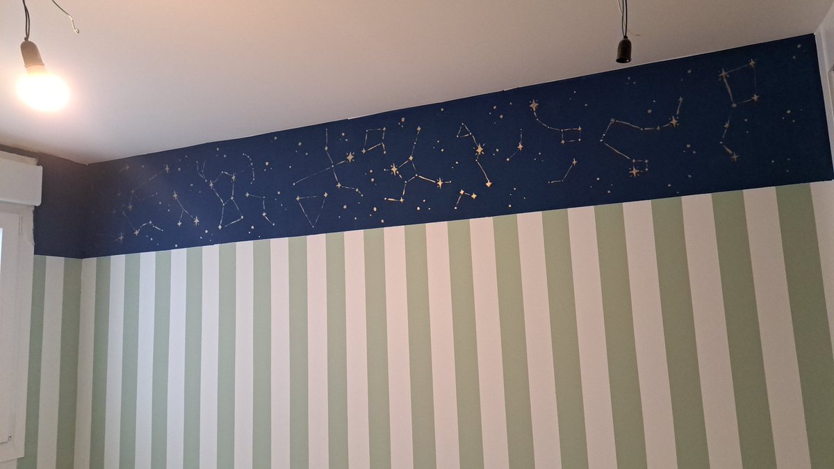 Además de hacer muchas casitas para mis vecinos del #AnimalCrossing , también estoy decorando mi casa y concretamente la habitación de mi hija que está quedando así, de momento.