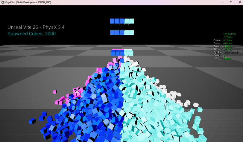 theredpix's tweet photo. #UnrealEngine  

Check out the Vite organization on GitHub, featuring example projects, #benchmarks, and tech demos. 

These include usage of #DDGI, #Raytracing, #PhysX , Callisto BRDF, #MotionMatching, #cpp and intrinsic examples 

https://t.co/e6TvP1275F
Server: https://t.co/0otIbDumxs

#gamedev