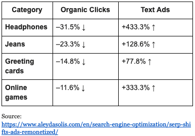 Goog Enough tweet media