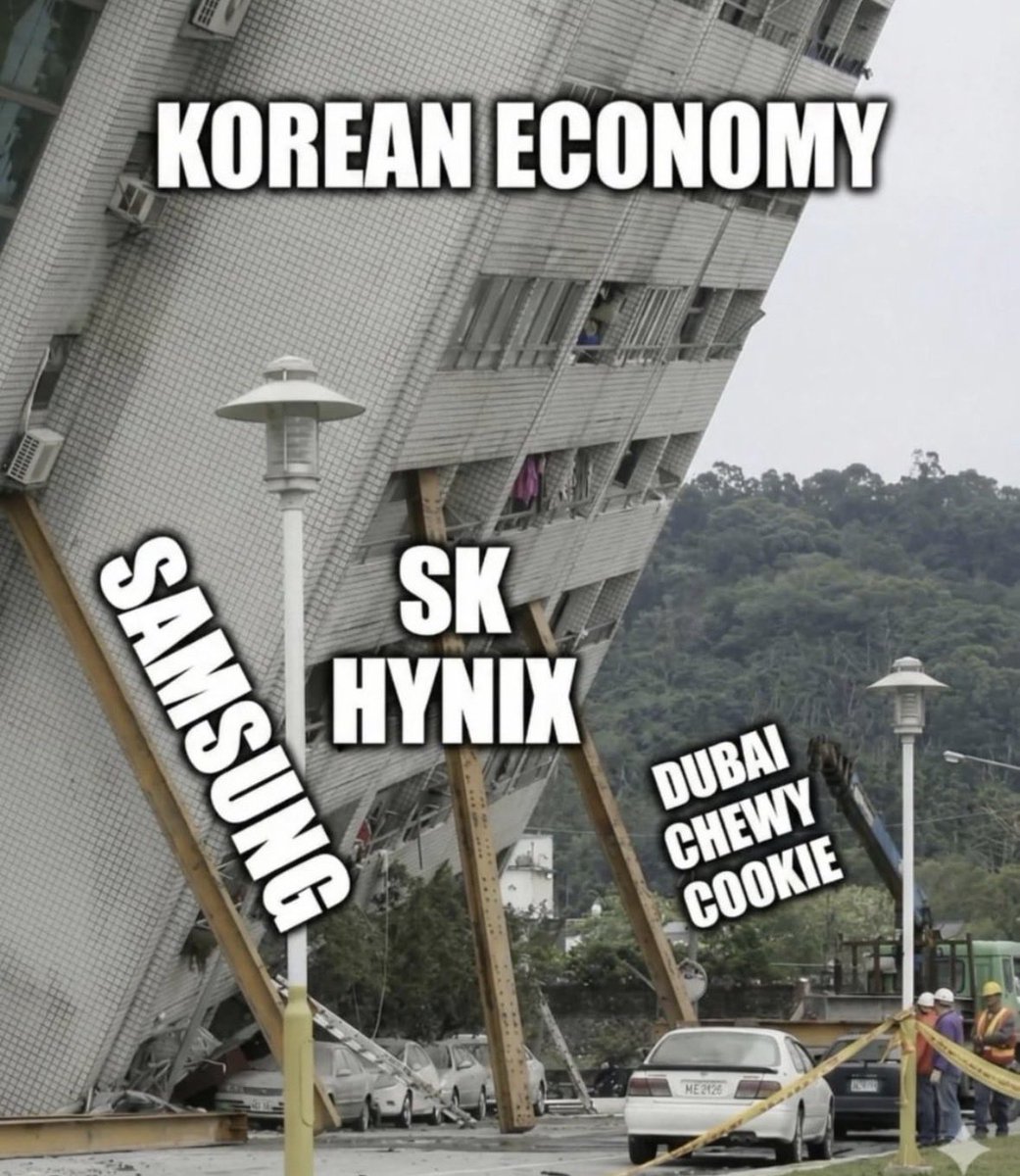 Junwon777's tweet photo. @MemesToSave Japan is stable. Meanwhile, look at us🤪 https://t.co/kUbwOXydcq