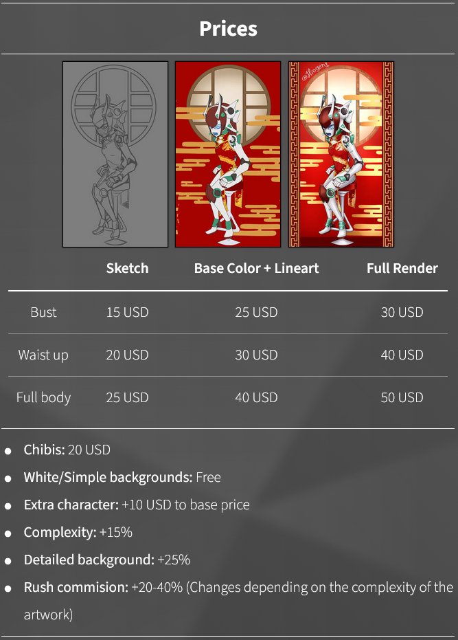 Hiogen - Commisions Open! (Slots used: 2/5) tweet media