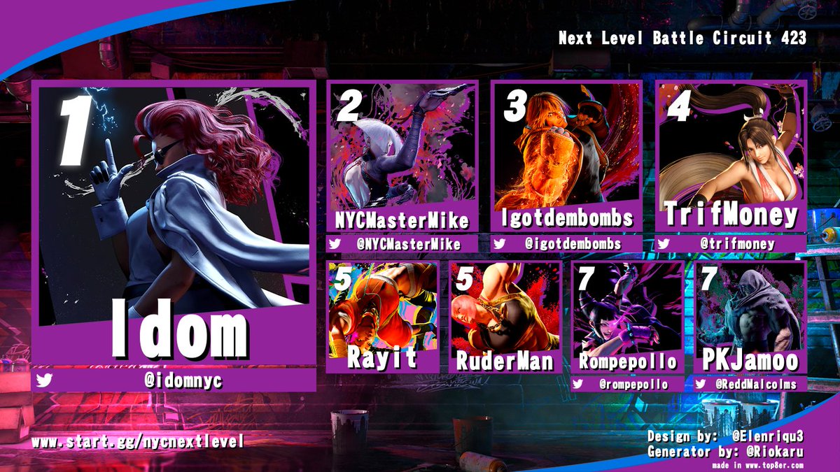 Next Level tweet media