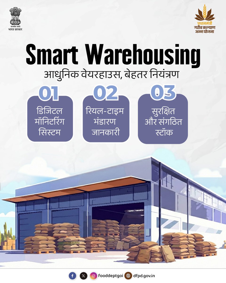 स्मार्ट वेयरहाउसिंग: सुरक्षित भंडारण, सटीक निगरानी।

डिजिटल सिस्टम से रियल-टाइम जानकारी और बेहतर स्टॉक प्रबंधन, ताकि हर दाना सुरक्षित रहे।

आधुनिक तकनीक के साथ सशक्त और पारदर्शी सार्वजनिक वितरण प्रणाली।

#SmartWarehousing #PMGKAY #FoodSecurity #DigitalIndia