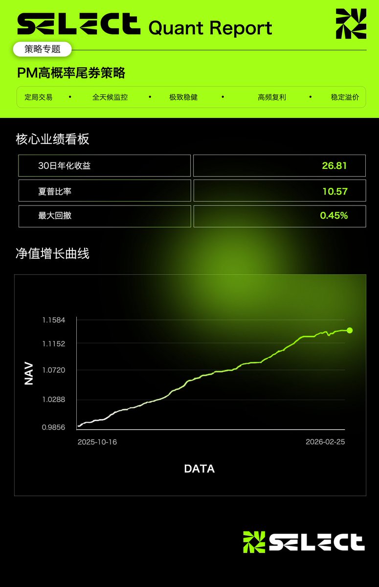 Select_official tweet media