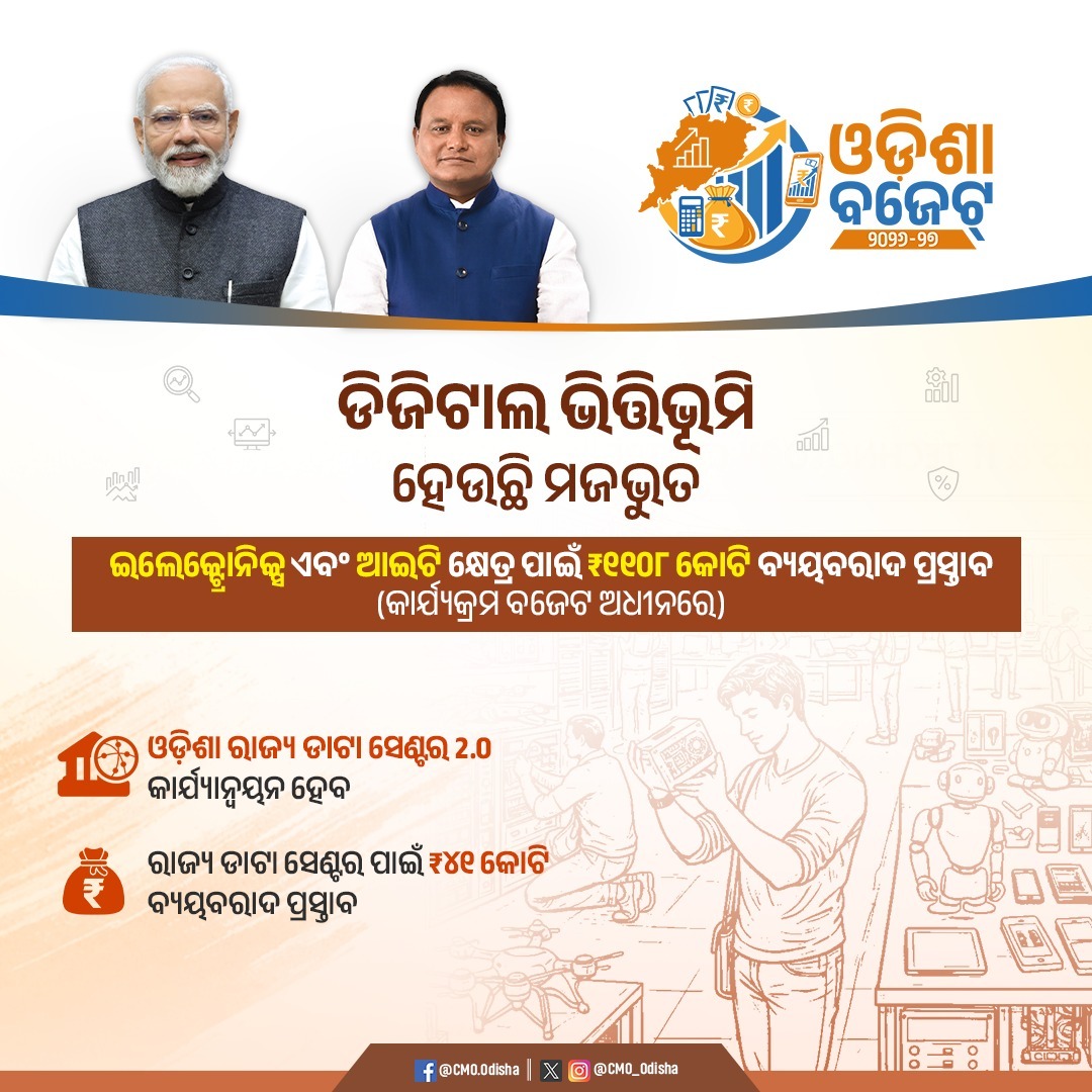 CMO Odisha tweet media