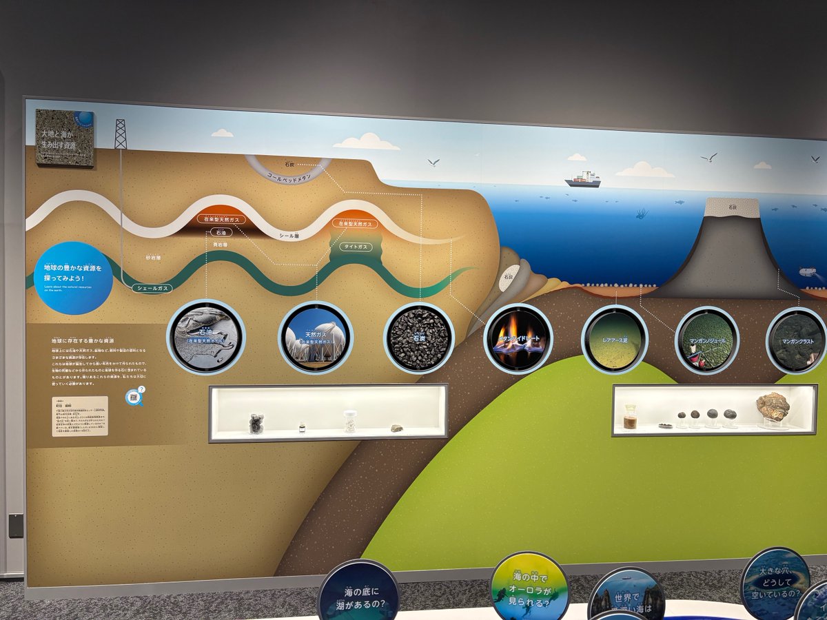 今何かと話題のレアアース泥（南鳥島沖産）ですが、普通に実物が「コジマ子どもサイエンスパーク（栃木県子ども総合科学館）」で見られますよ。別に急に降って湧いた話でもないですよ。マンガンノジュールもあるよ。