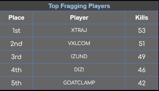 XtraJ🍔 tweet media