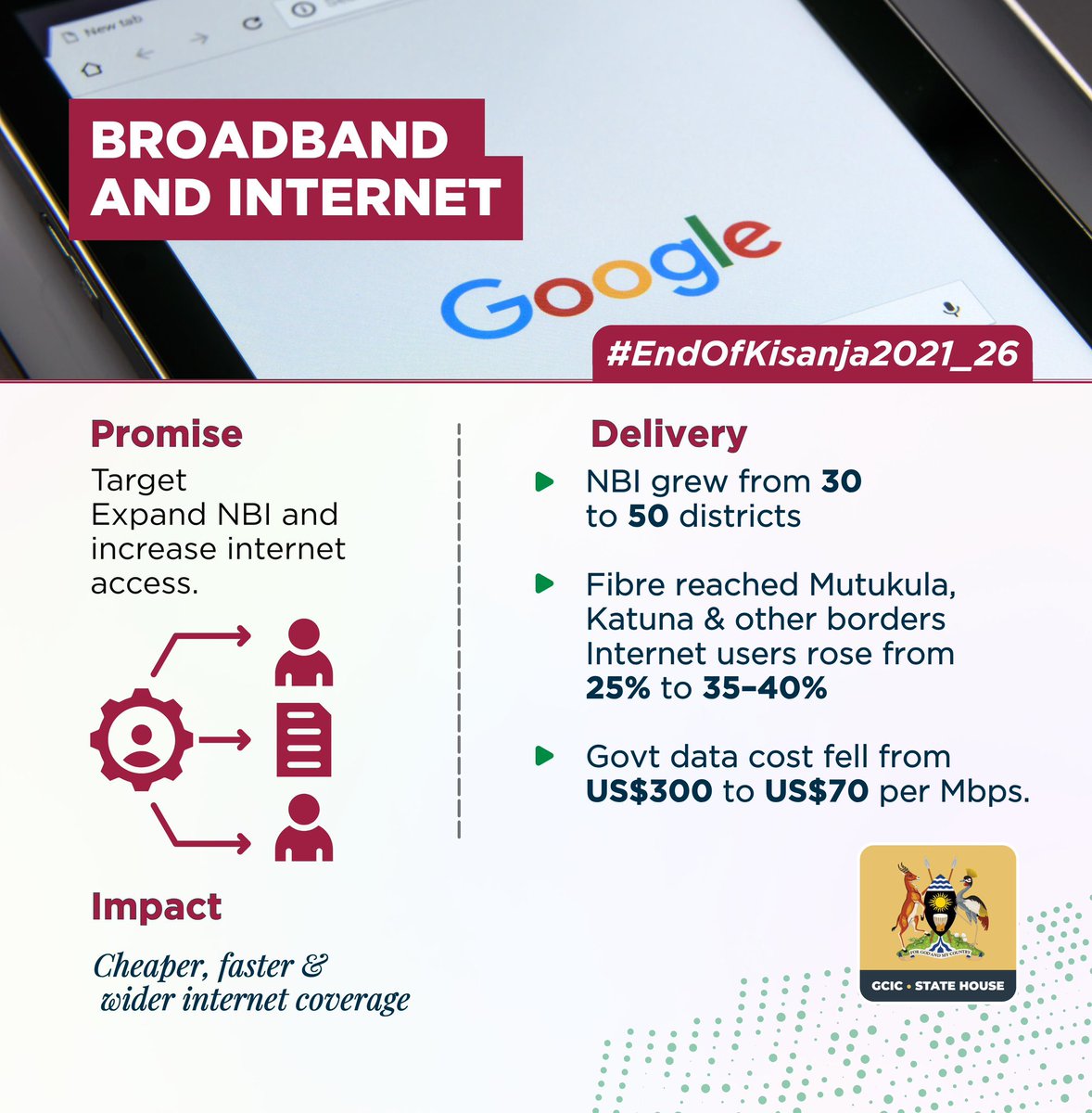 GCIC Science, Tech & Innovation tweet media
