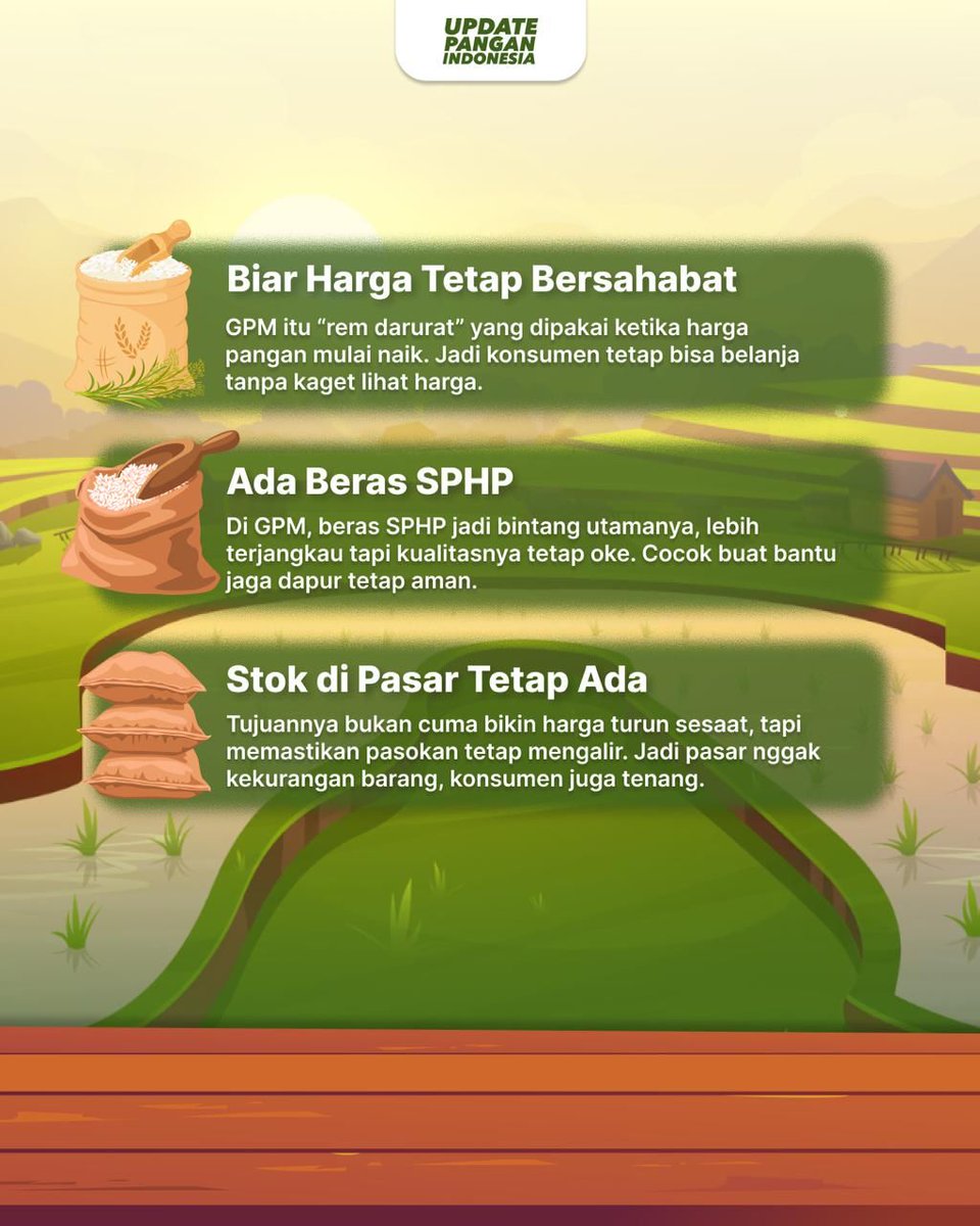 UPDATE PANGAN BOLAANG MONGONDOW (@BUMN_BLMG_Hebat) / Posts / X