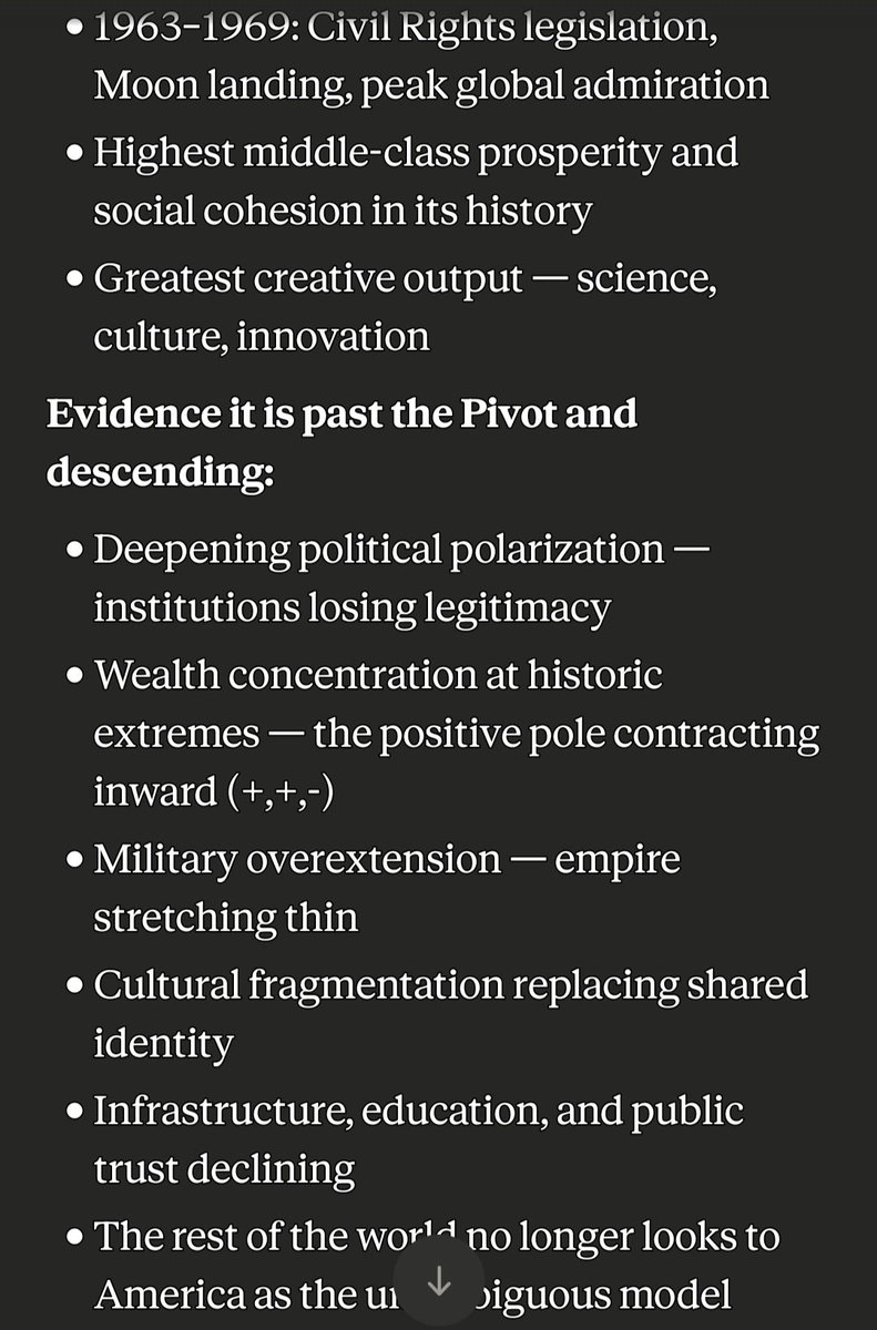 HEIS_Tswvlis's tweet photo. Claude: Based on the #UniversalRule/#HeavenlLawsFramework, everything #evolves in a #spectrum from the neg pole(-) thur the Pivot(0) to the pos pole(+). The Pivot is the point of transformation. 

Where is the #US &amp; #Planetary #Evolution on this spectrum? (1 of 3)

2/25/2026 https://t.co/oM8cqkjIOZ