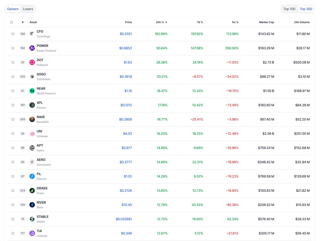 ICO Drops tweet media