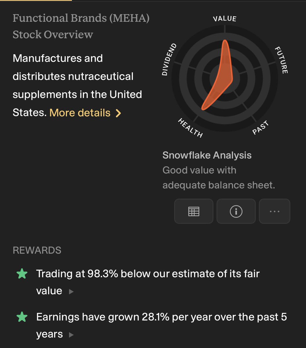 BryanM0471's tweet photo. $MEHA coiling for breakout! 🚀  

Eyes on .25-.30 push! 👀 

#PennyStocks #GLP1 #Stocks #Microcap #LowFloat #MEHA https://t.co/DokluWXiED