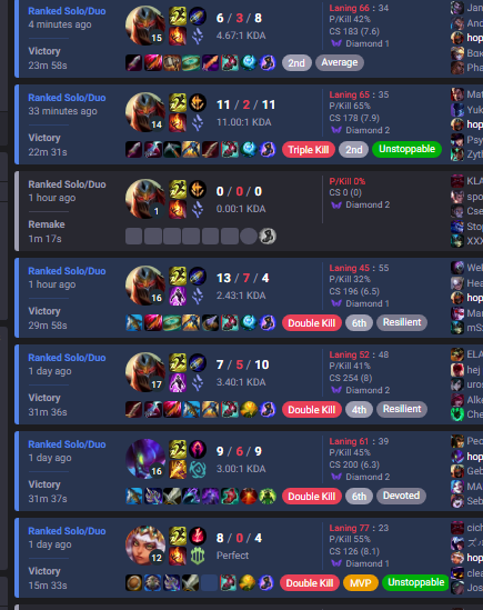 Rokix19's tweet photo. when you feel like absolute dogshit just q up som soloq https://t.co/sGqEX7I5kO