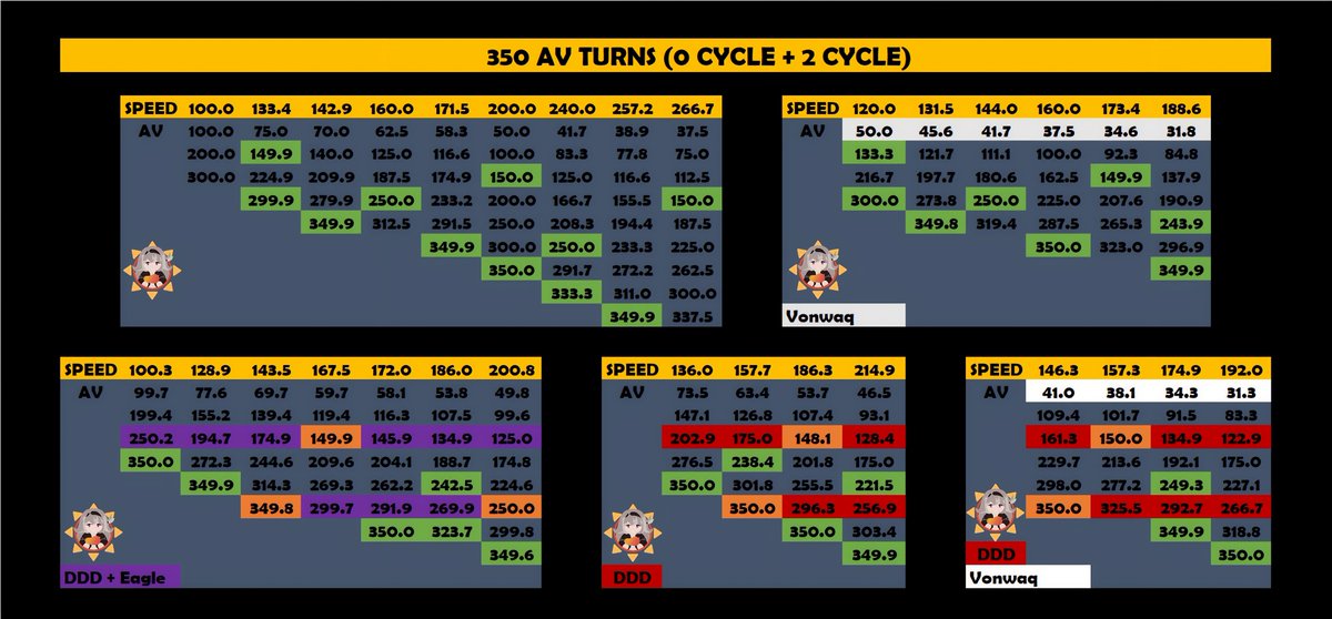 ☀️°∞.S'FireflyLover~.🧡 tweet media