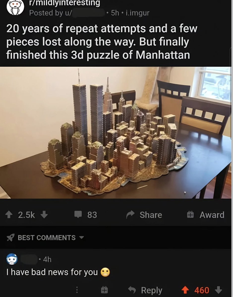 Reddit Reposts (@redditrepostss) on X