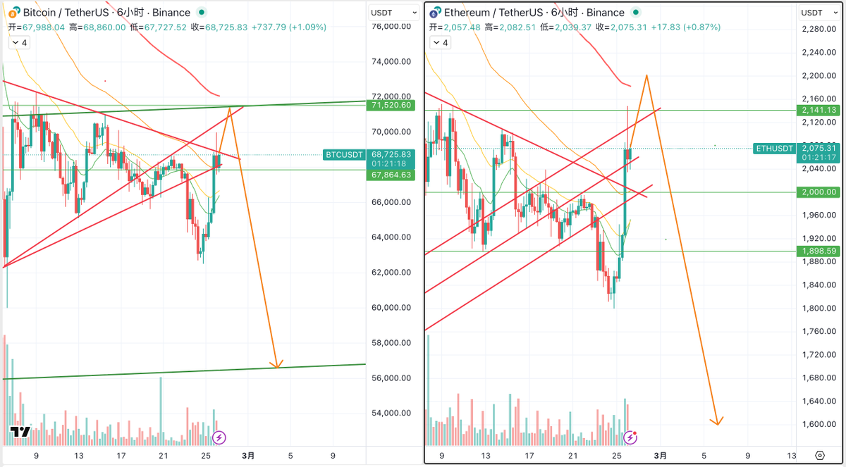 Flame🔥 Key tweet media