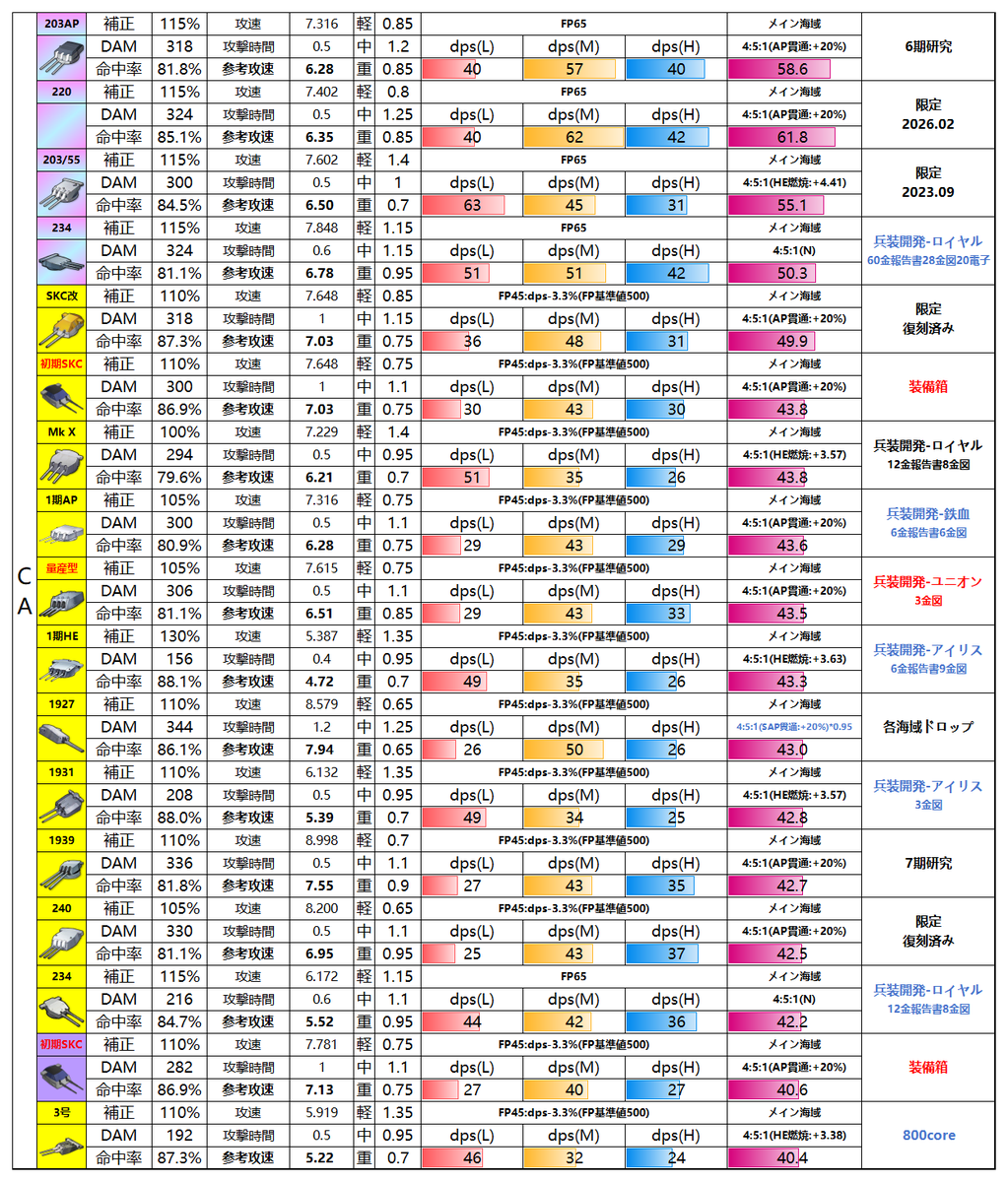 黒月零 tweet media