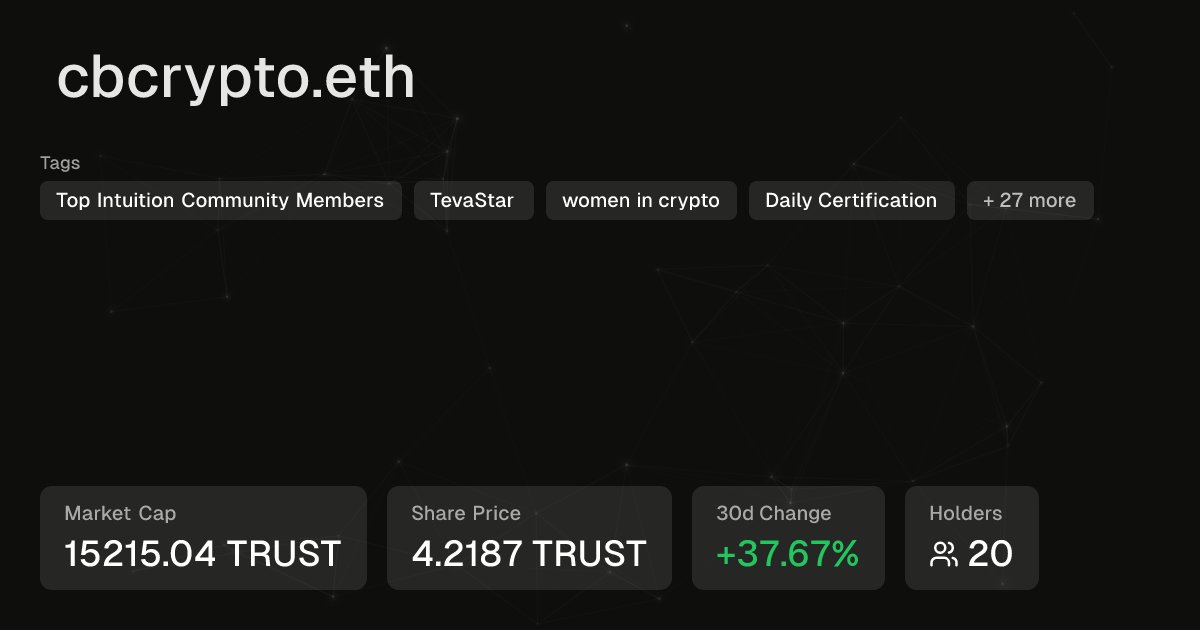 u4believe's tweet photo. Season II of @0xIntuition is here with a Leaderboard.

The Leaderboard is based on users PnL on bought shares.

Climbing this leaderboard is no easy task, as You'll be competing with other good traders. 

Here are some claims/identities with good a entry and low market caps https://t.co/kTQJreEZ2v