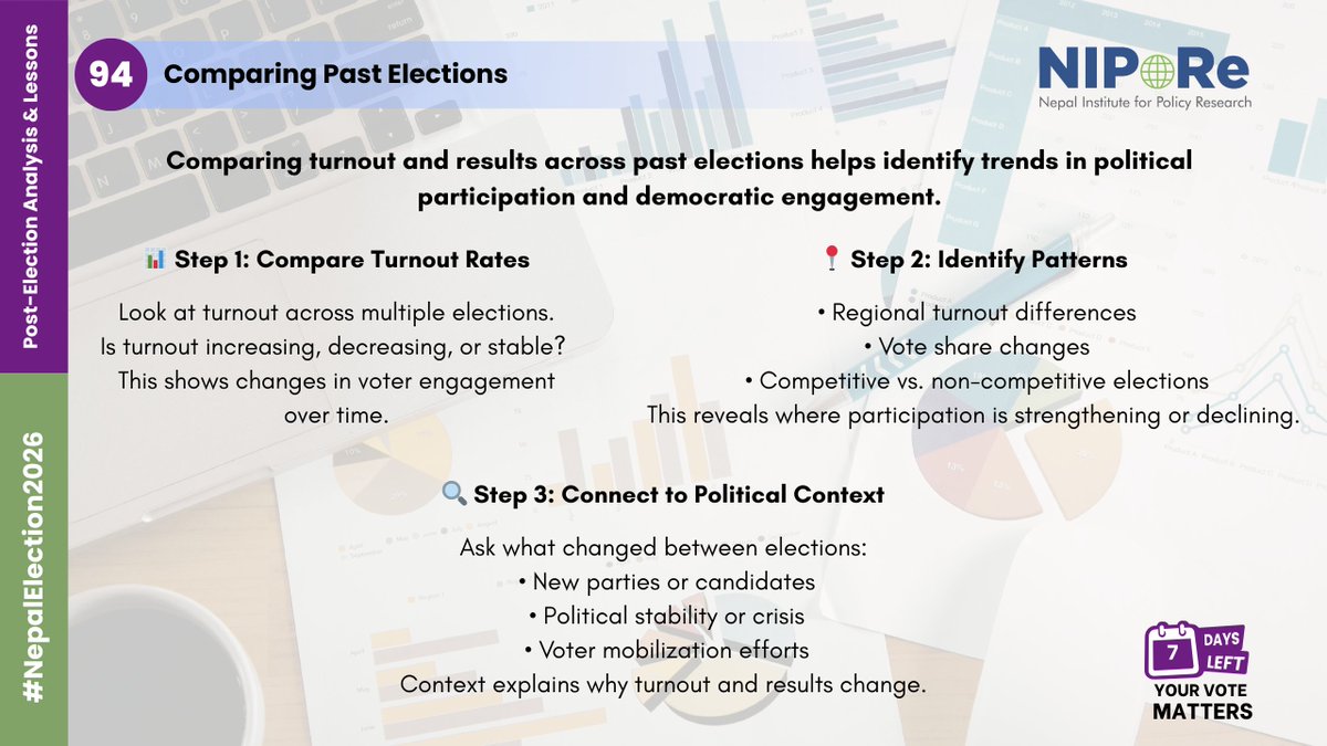 Nepal Institute for Policy Research (NIPoRe) tweet media