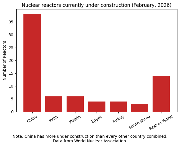 Uranium Insider tweet media