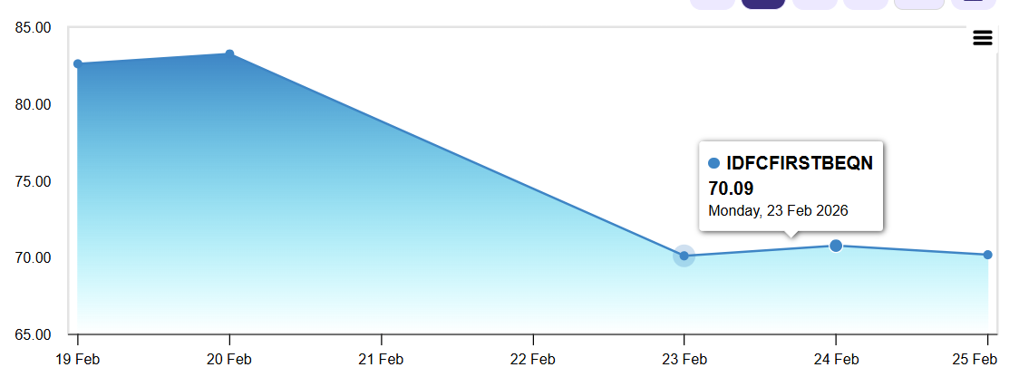BQ Invest tweet media
