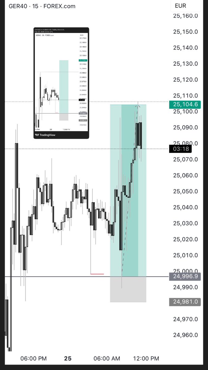 CYMSIZZLE tweet media