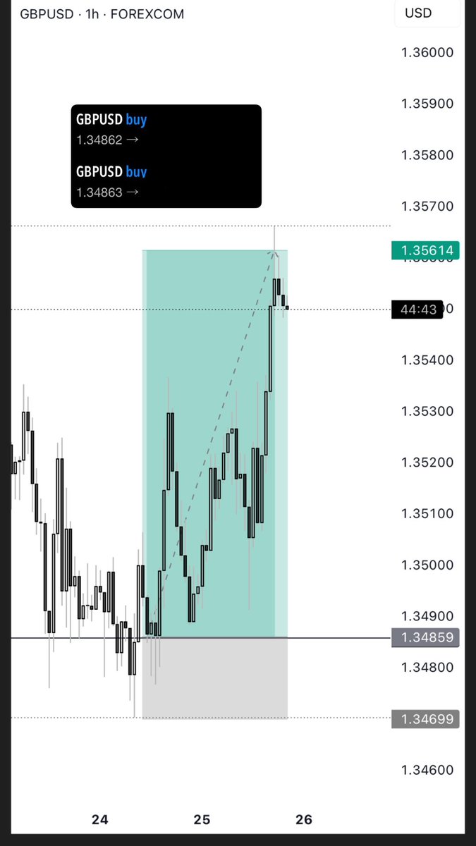 CYMSIZZLE tweet media