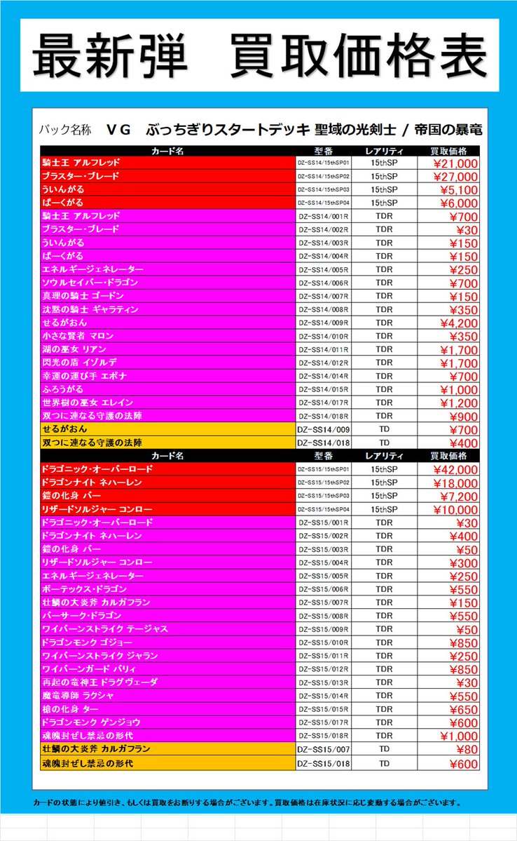 最新弾価格買取表】 2/26 13:30現在の価格です。 #ヴァンガード 『ぶっ