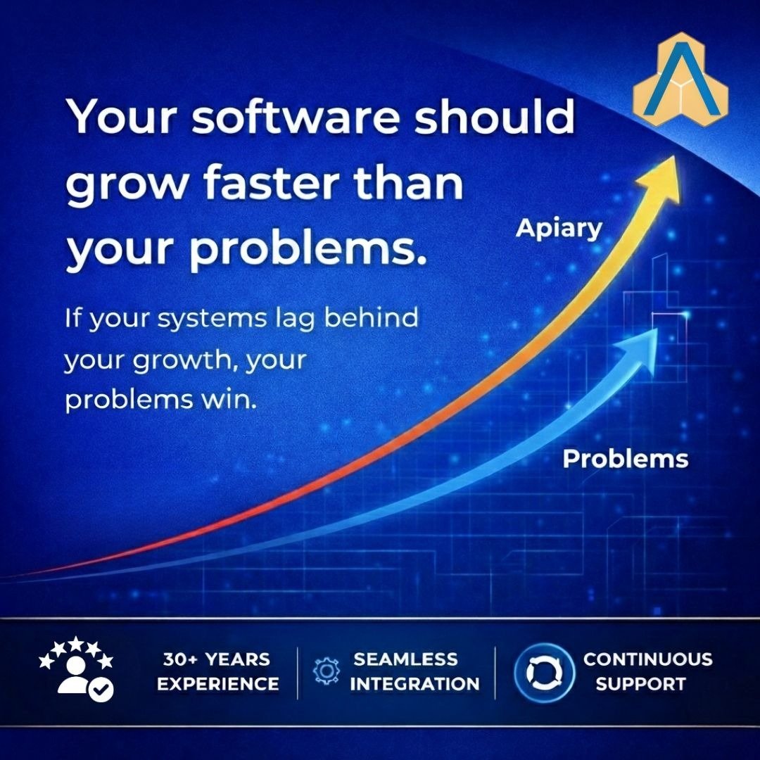 Àpiarytech tweet media