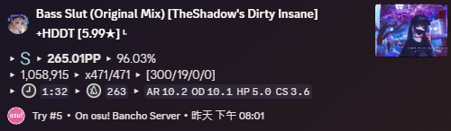 Biggest Shark tweet media