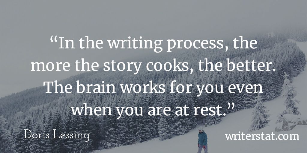 Writing & Editing tweet media