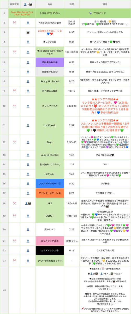 月 tweet media