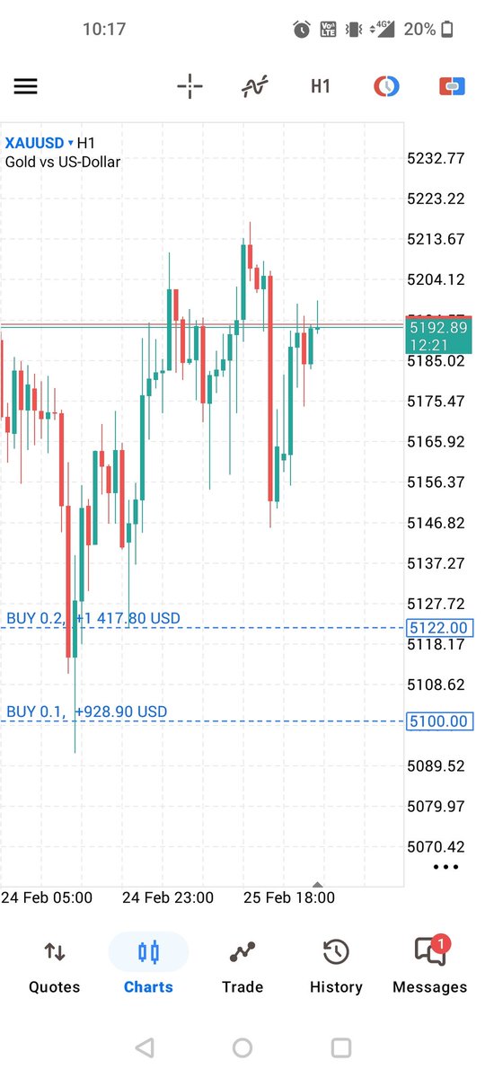 Ajay Jangid tweet media