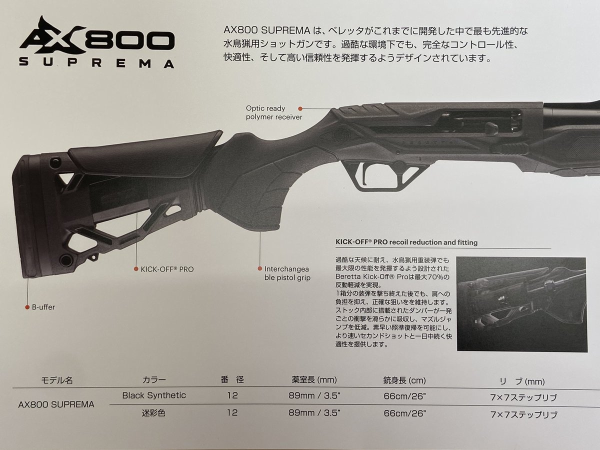 satsumakayaku's tweet photo. ベレッタニューモデルデビュー⁉️
「AX800 SUPREMA」😎
#beretta
#AX800
#SUPREMA https://t.co/Hn904YGsJ8