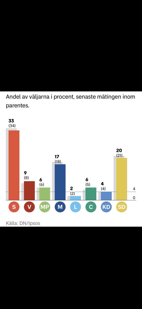 Utdelningsjägaren tweet media