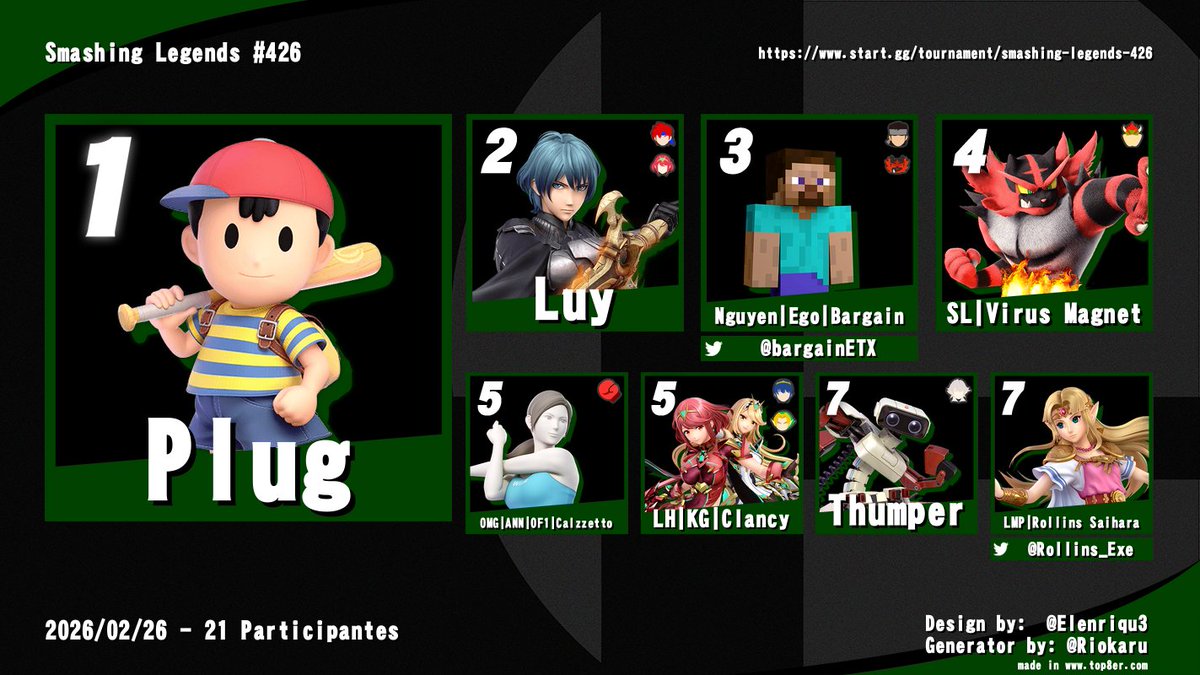 Smashing Legends tweet media