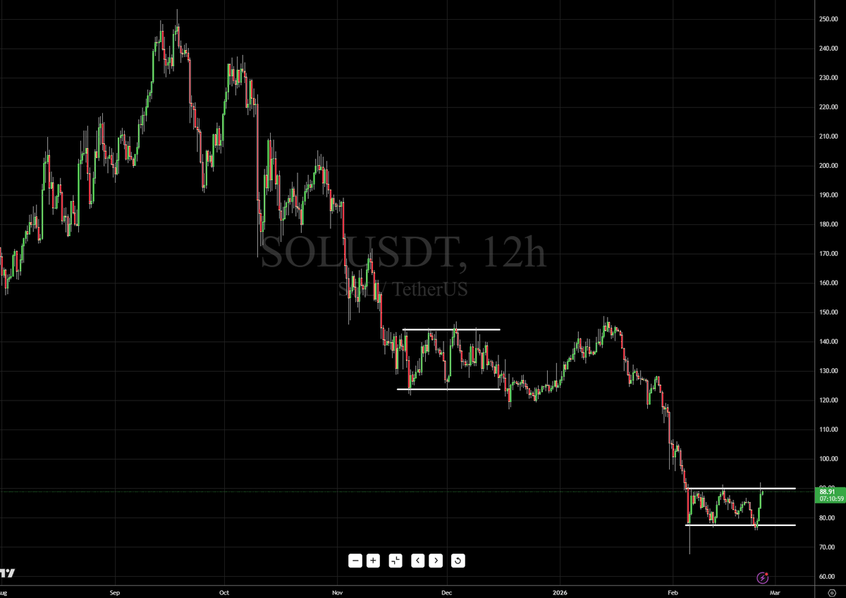 smolting (wassie, verse) tweet media