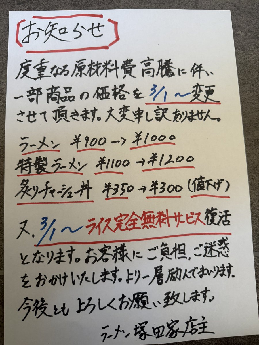 tukadaya0718's tweet photo. 重要なお知らせ📢

3月1日より下記画像のように値上げする商品がございます。
一方、ライス100円食べ放題は廃止し、
ラーメンご購入のお客様は
🍚ライス完全無料サービス復活🍚とさせて頂きます。

本当にご負担とご迷惑をおかけしますが、今後ともラーメン塚田家をよろしくお願い致します🙇 https://t.co/AAU8l9Iglc